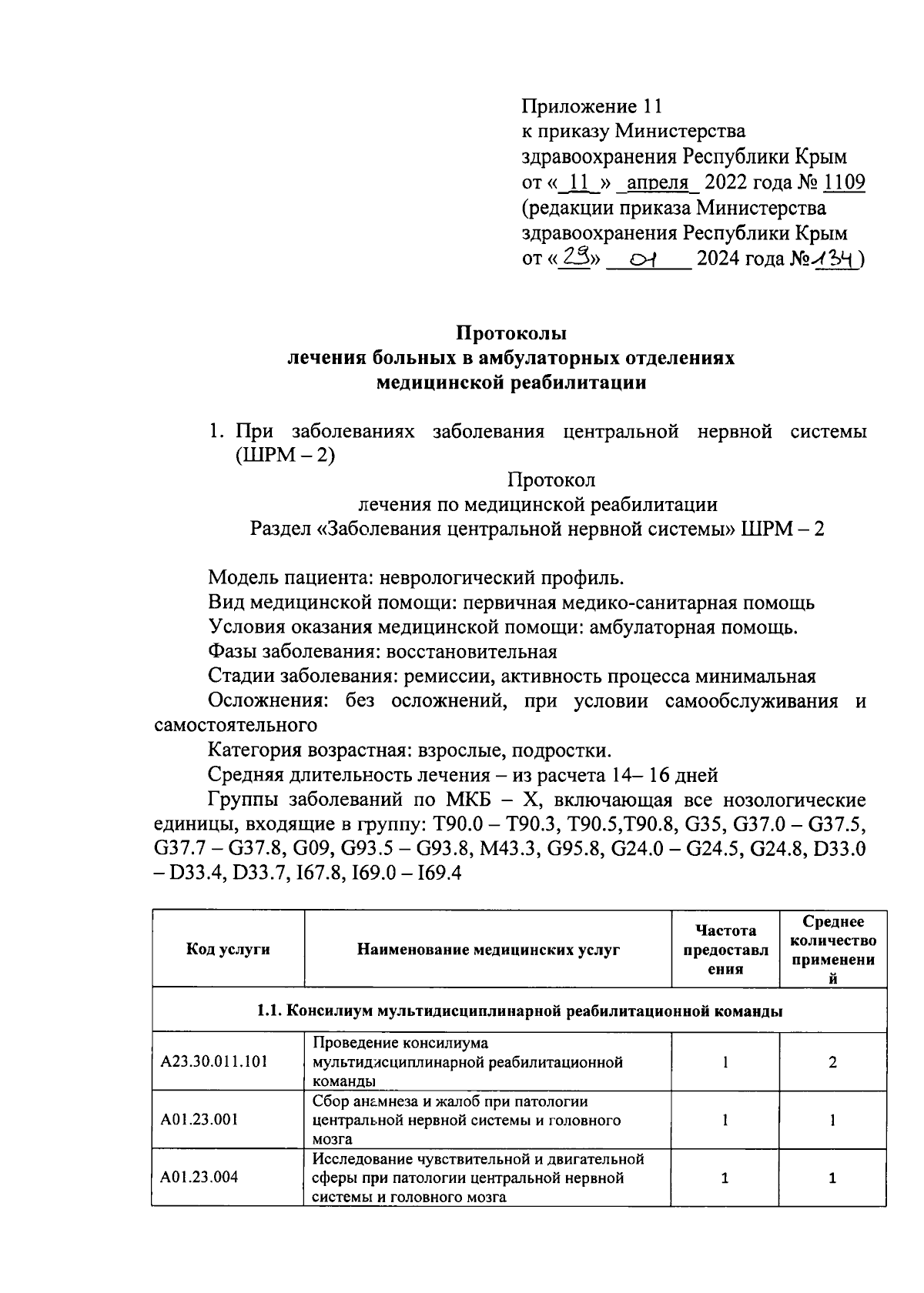 Приказ Министерства здравоохранения Республики Крым от 29.01.2024 № 134 ∙  Официальное опубликование правовых актов