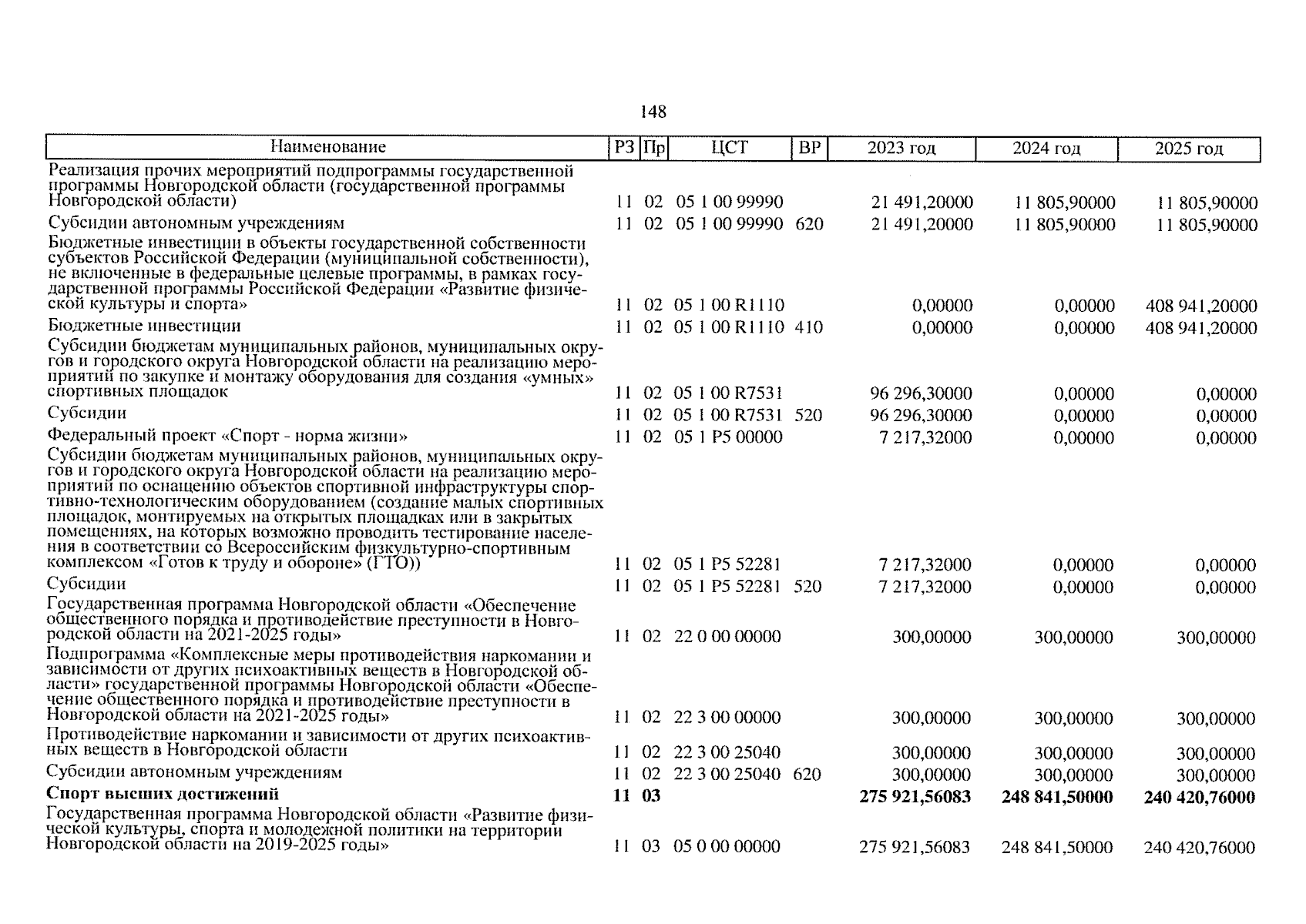 Увеличить