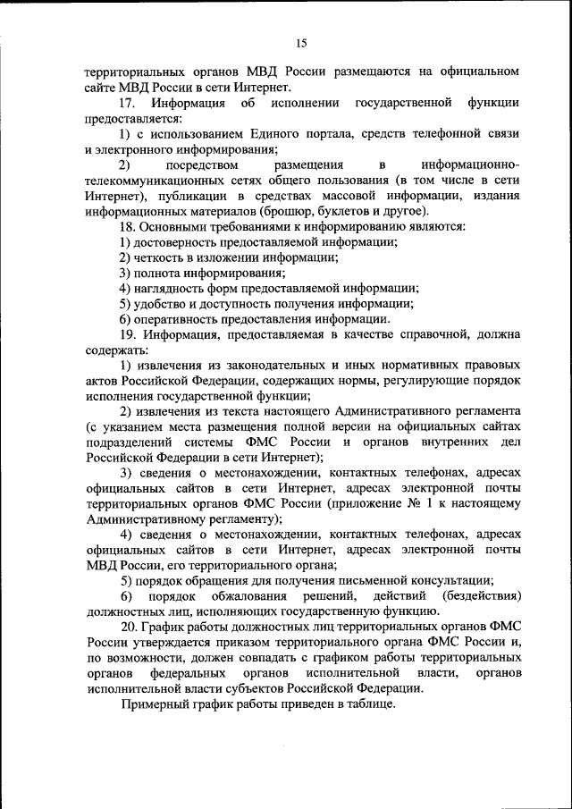 Приказ Федеральной Миграционной Службы От 31.07.2015 № 367/807.