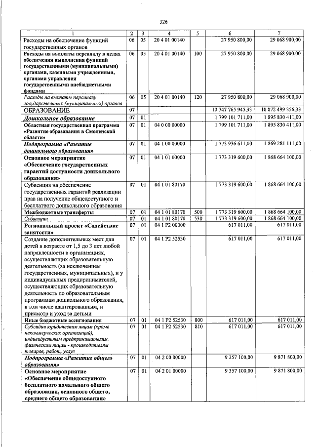 Увеличить