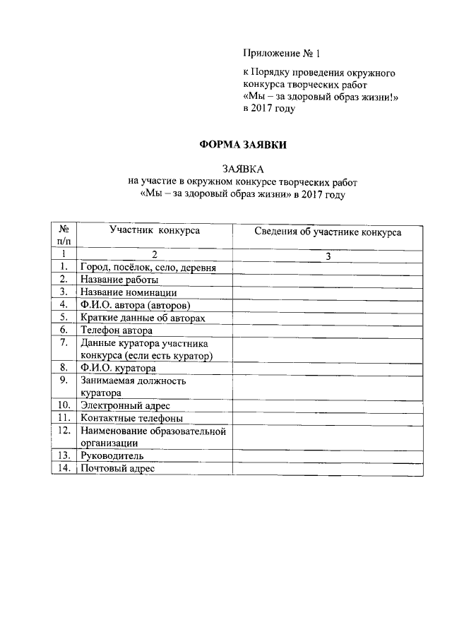 Номинации конкурса Юный Управдом