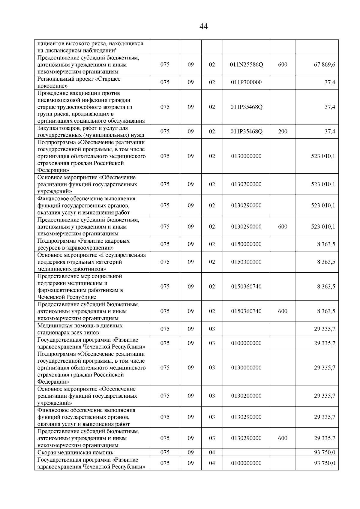 Увеличить