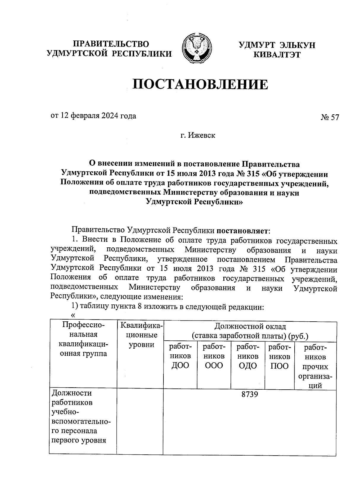 Постановление Правительства Удмуртской Республики от 12.02.2024 № 57 ∙  Официальное опубликование правовых актов