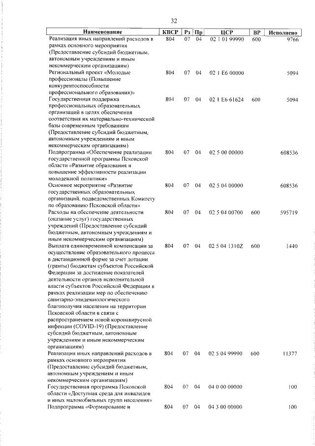 Увеличить