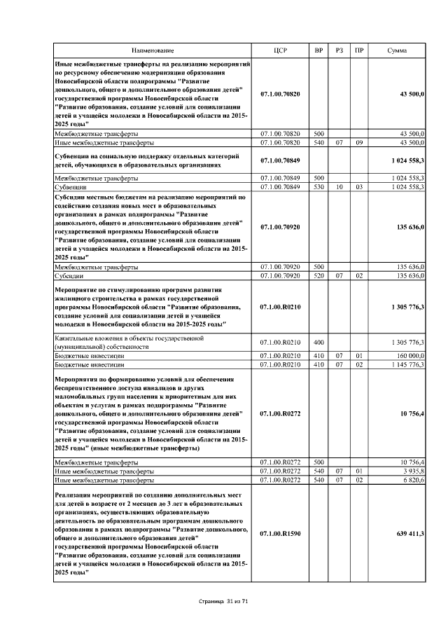Увеличить