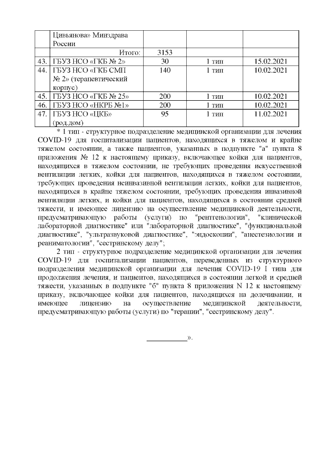 Приказ Министерства Здравоохранения Новосибирской Области От 12.02.