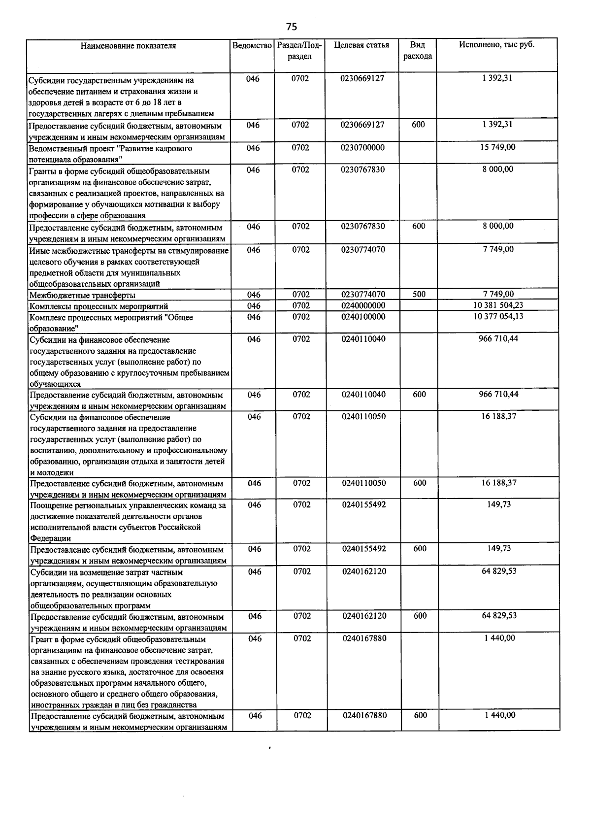 Увеличить