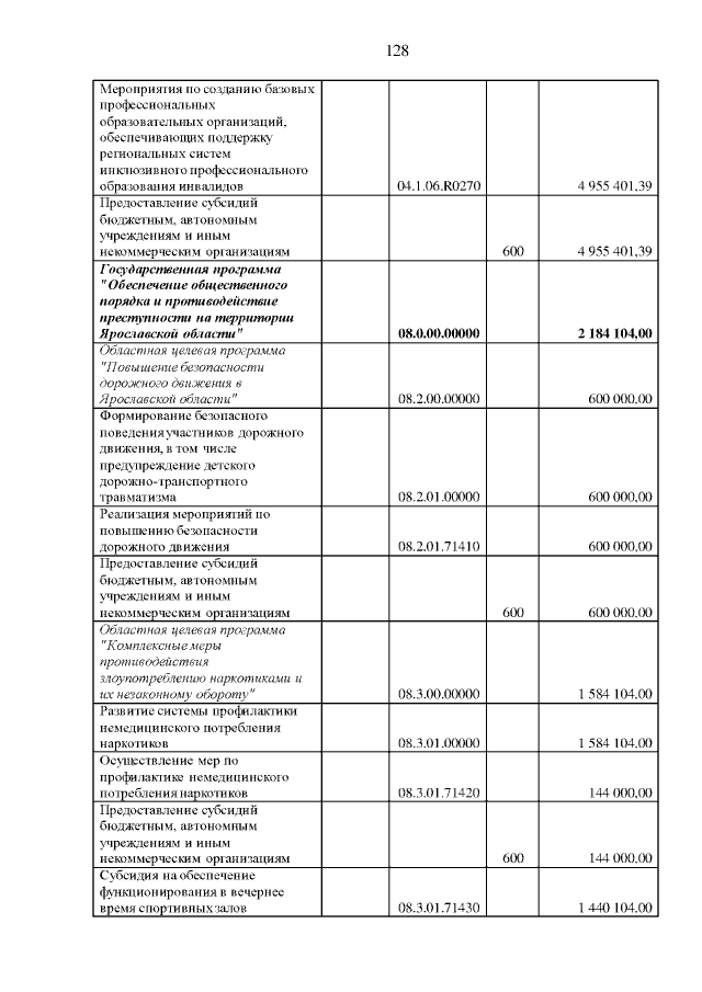 Увеличить