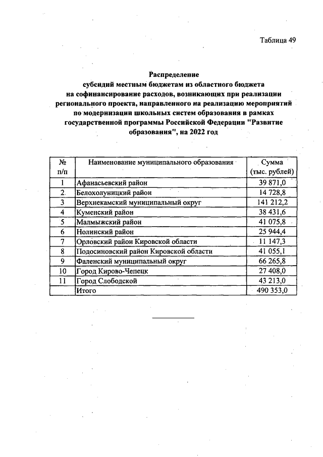 Увеличить