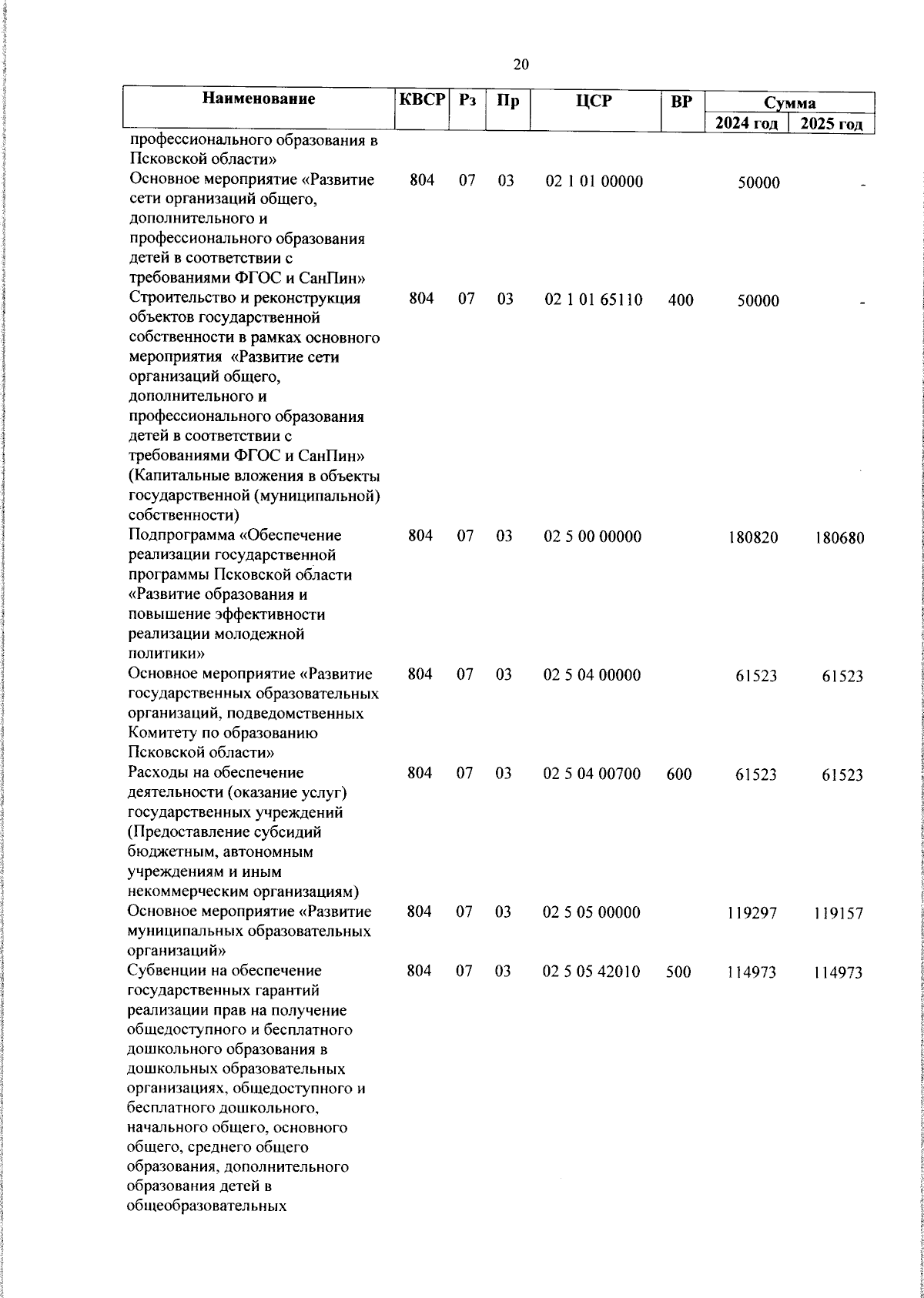 Увеличить