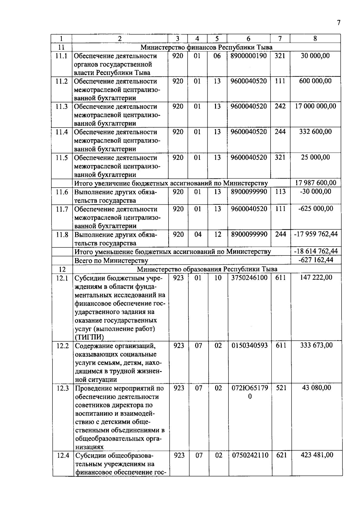 Увеличить