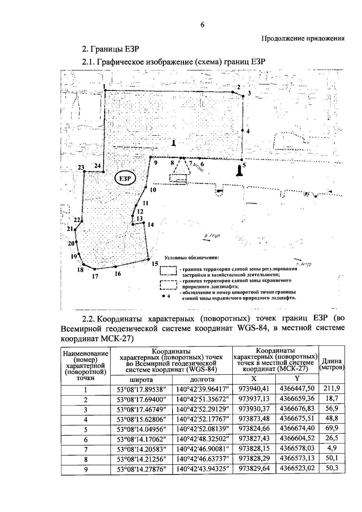 Постановление Правительства Хабаровского края от 28.08.2023 № 394-пр ∙  Официальное опубликование правовых актов