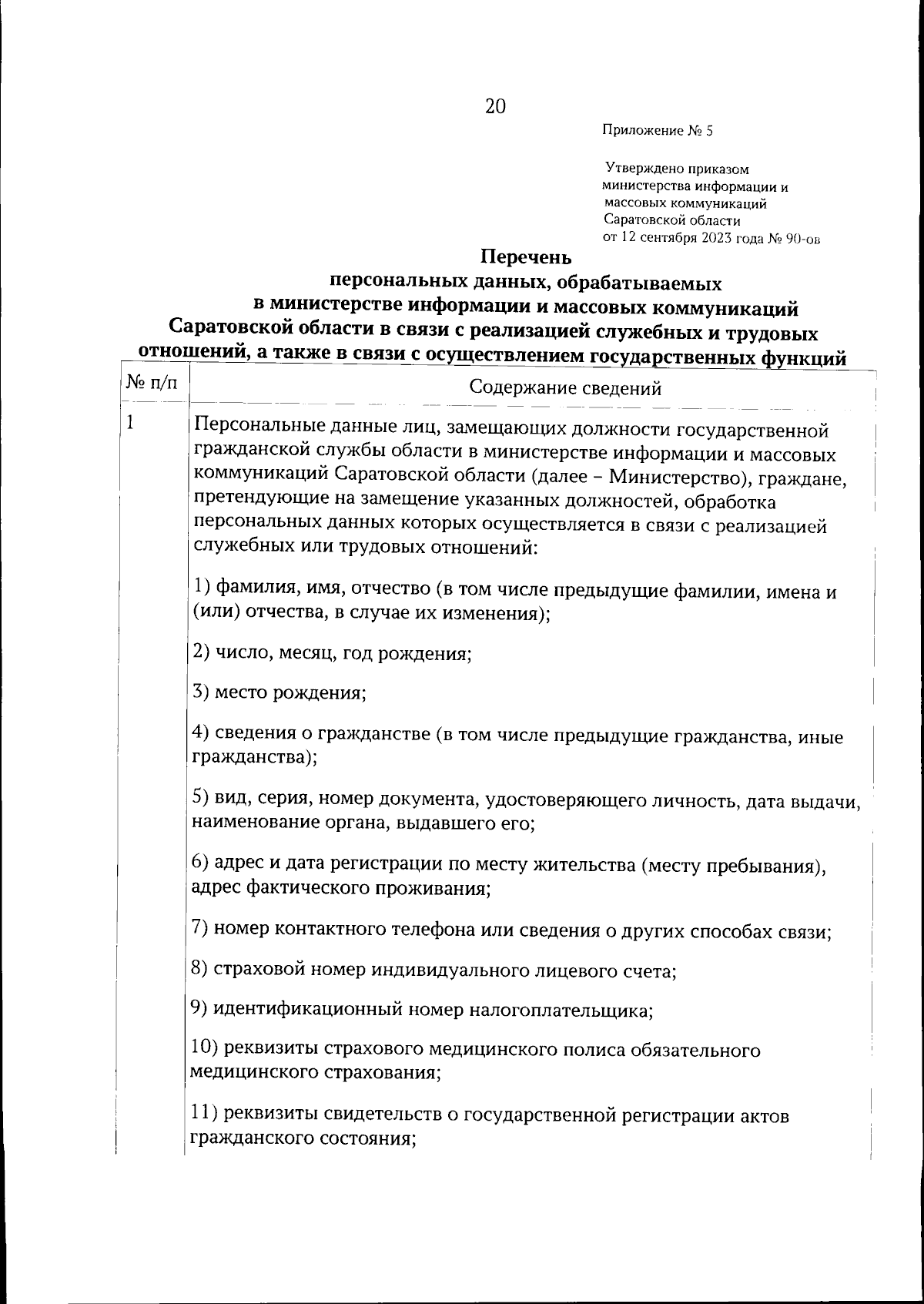 Приказ Министерства информации и массовых коммуникаций Саратовской области  от 12.09.2023 № 90-ов ∙ Официальное опубликование правовых актов