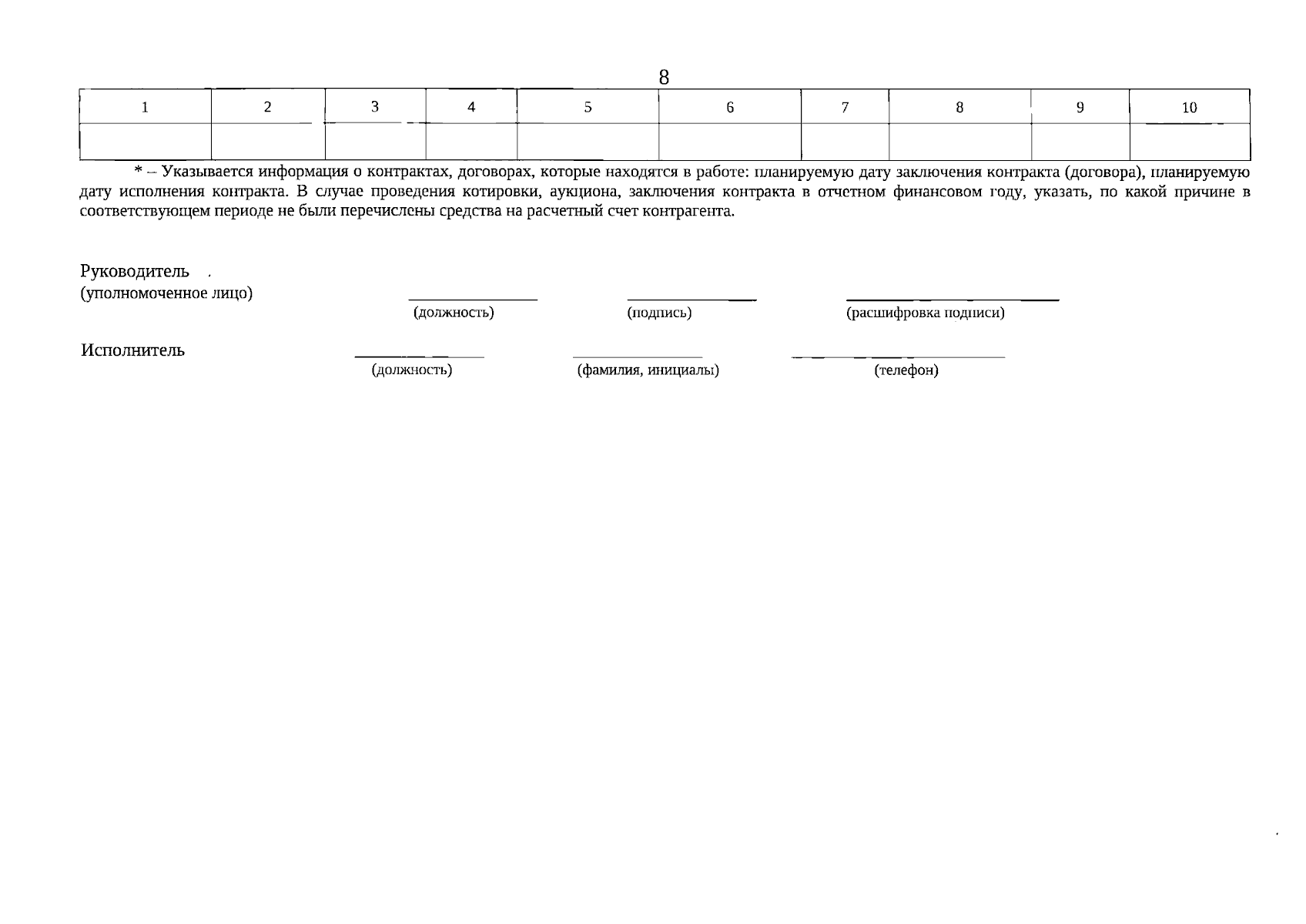 Приказ Министерства здравоохранения Свердловской области от 06.12.2023 №  2854-п ∙ Официальное опубликование правовых актов