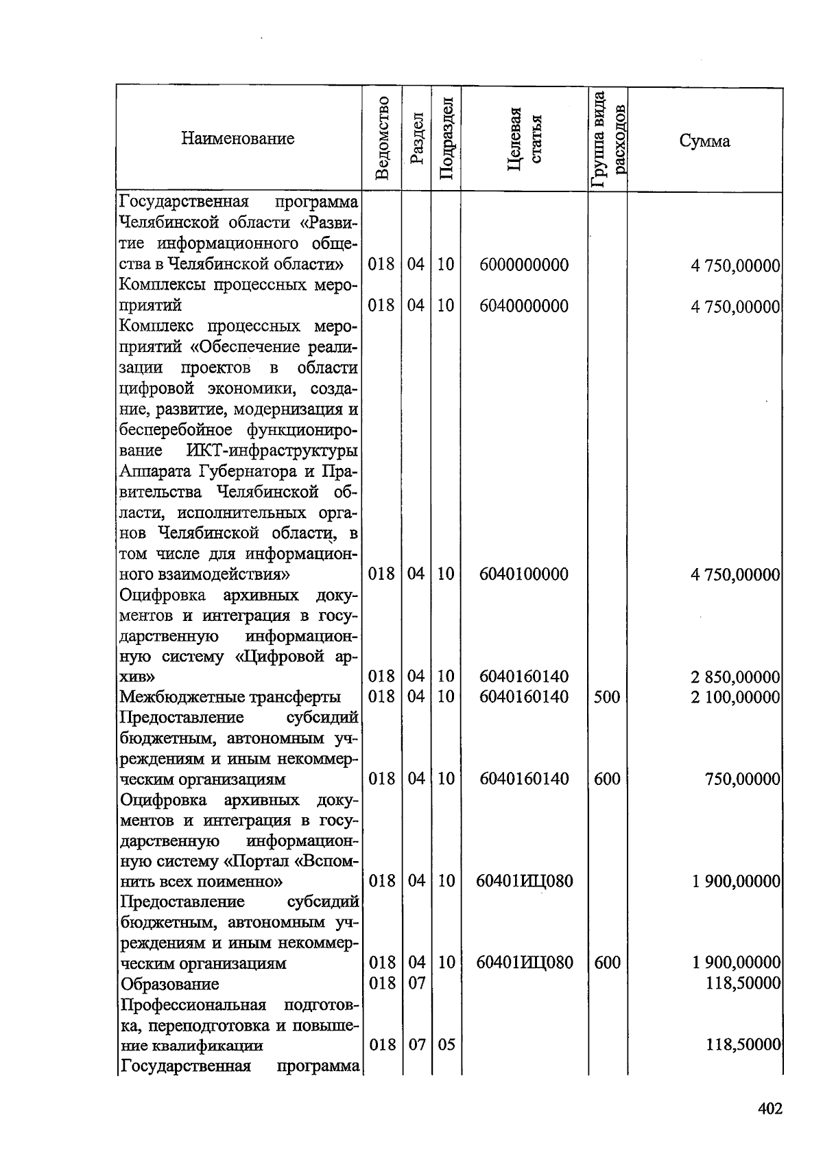 Увеличить
