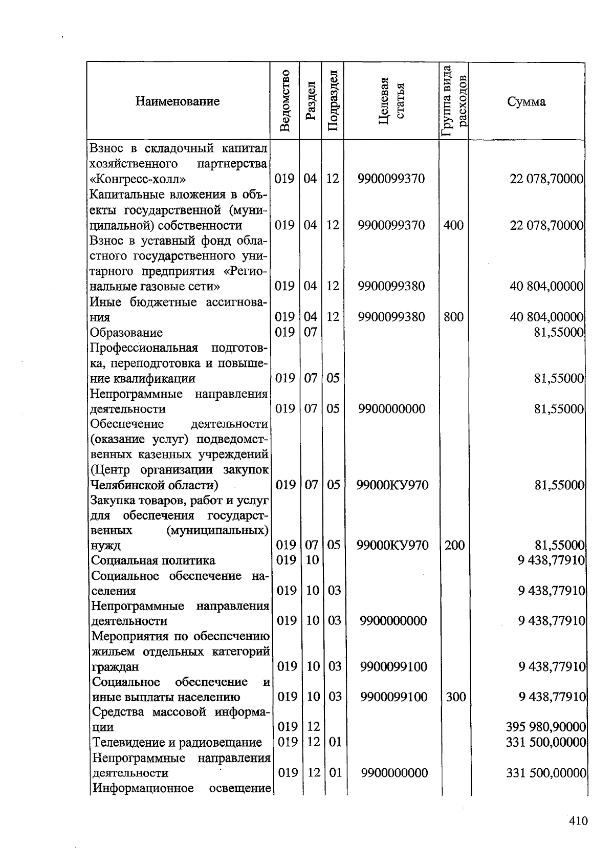 Увеличить