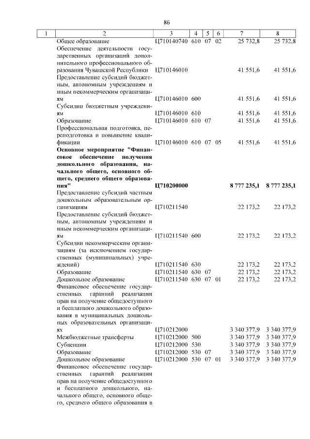 Увеличить