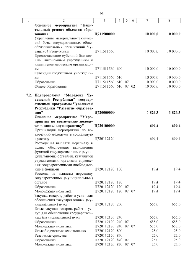 Увеличить