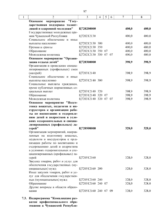 Увеличить