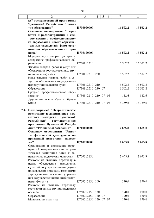 Увеличить