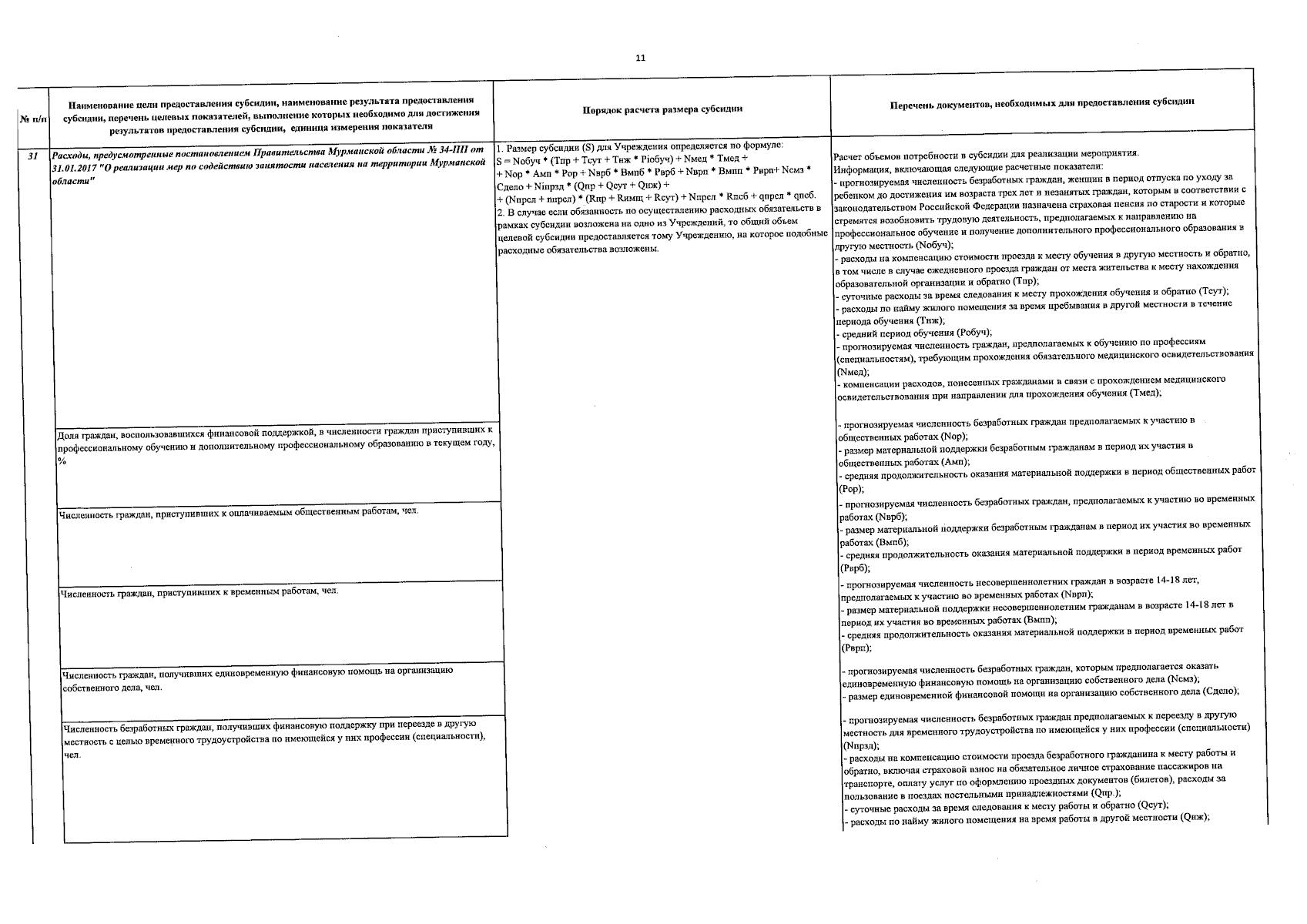 Приказ Министерства труда и социального развития Мурманской области от  12.09.2023 № 498 ∙ Официальное опубликование правовых актов