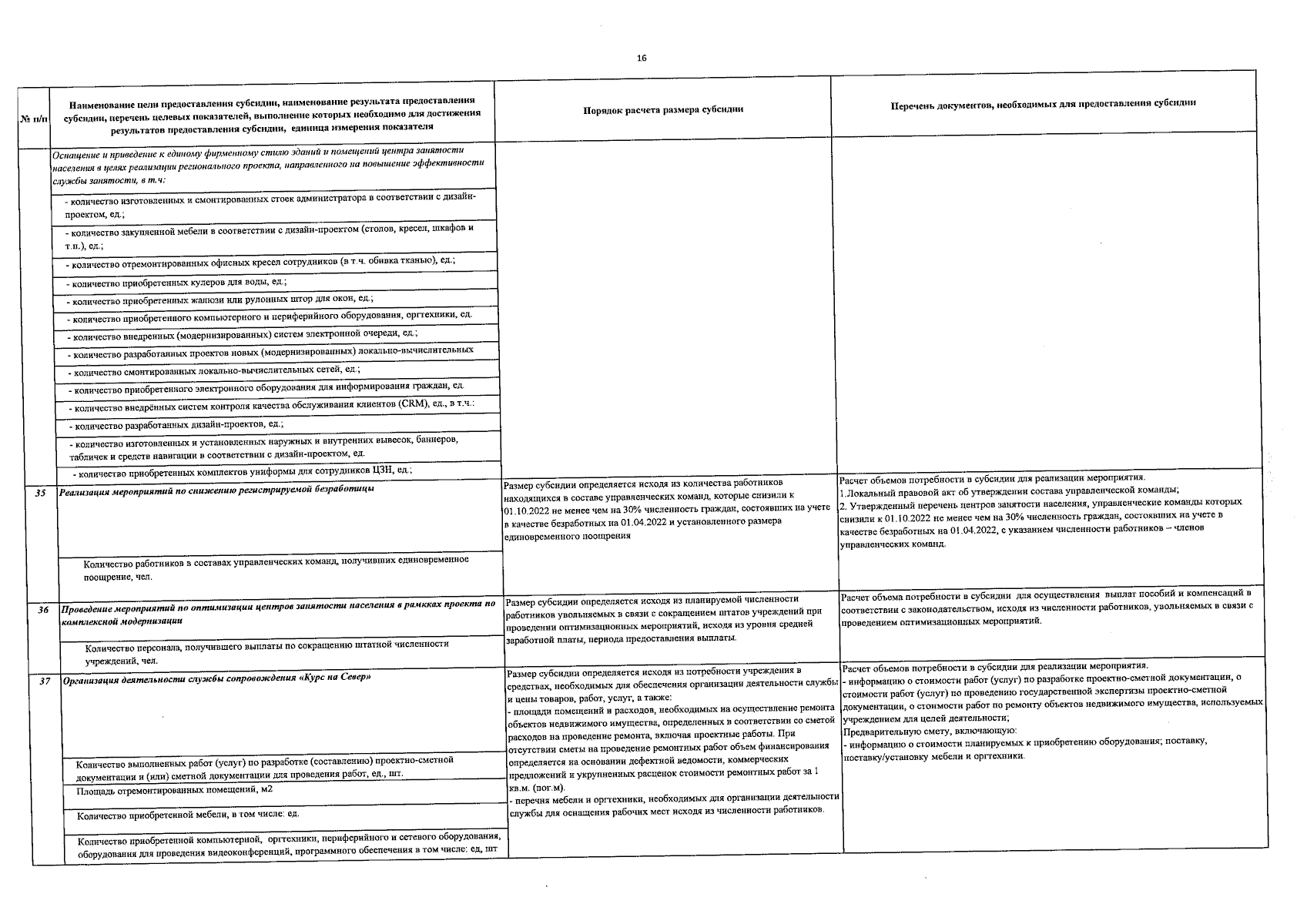 Приказ Министерства труда и социального развития Мурманской области от  12.09.2023 № 498 ∙ Официальное опубликование правовых актов