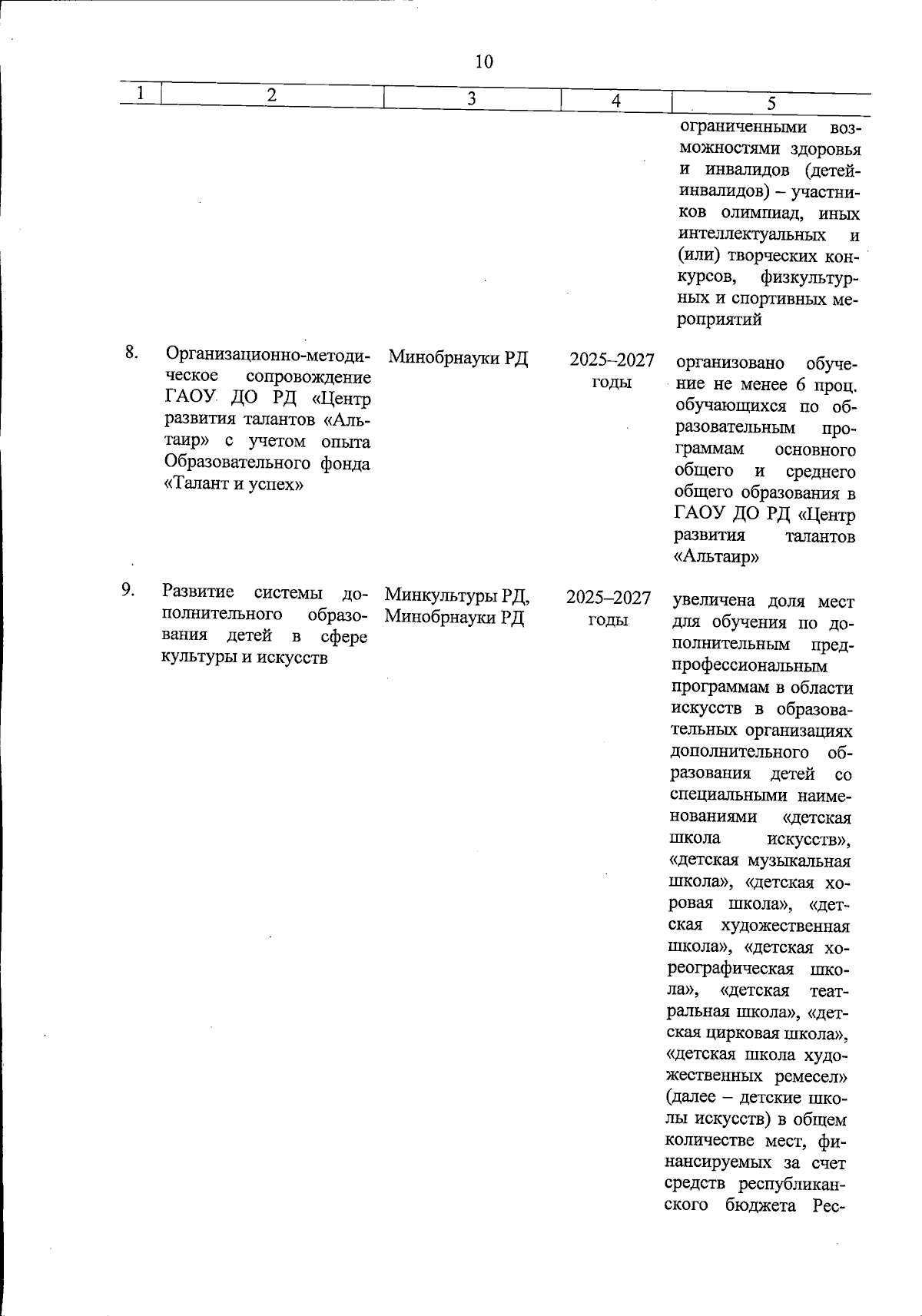 Увеличить