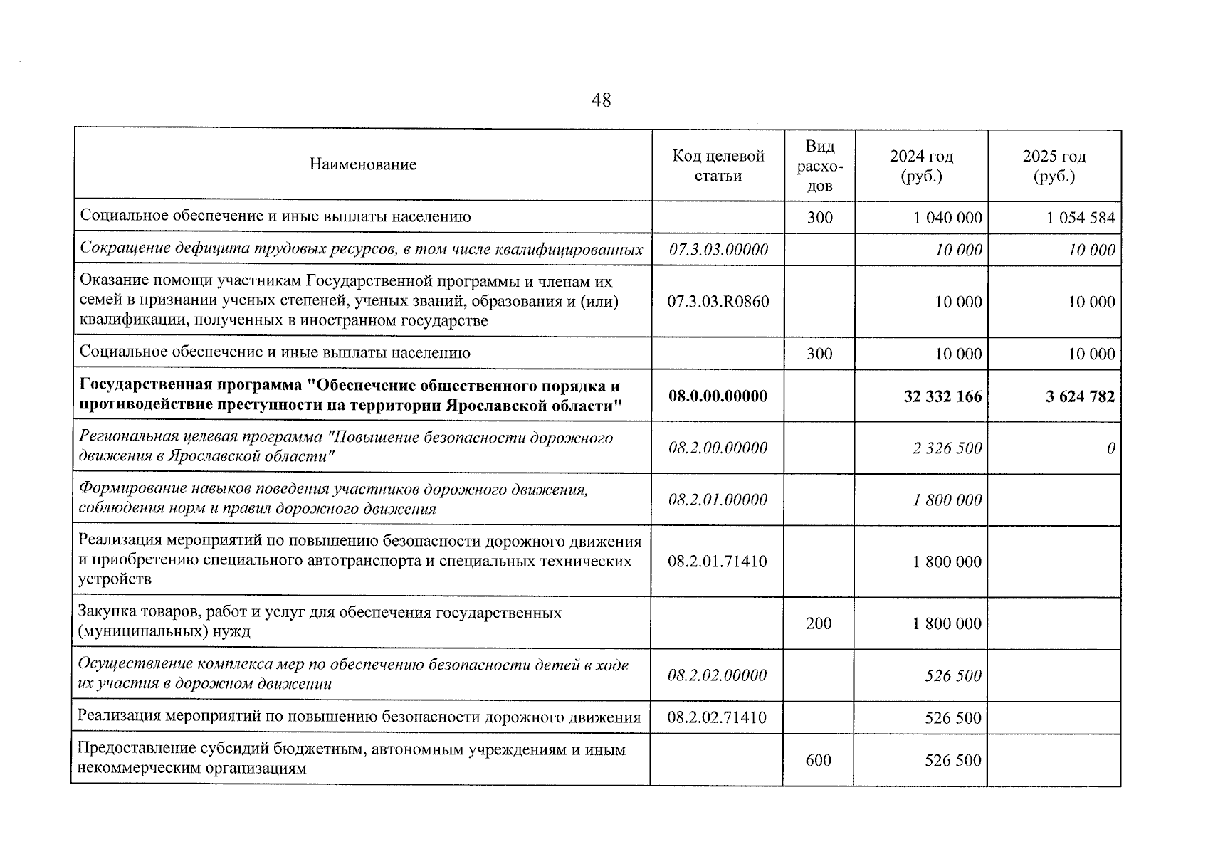 Увеличить