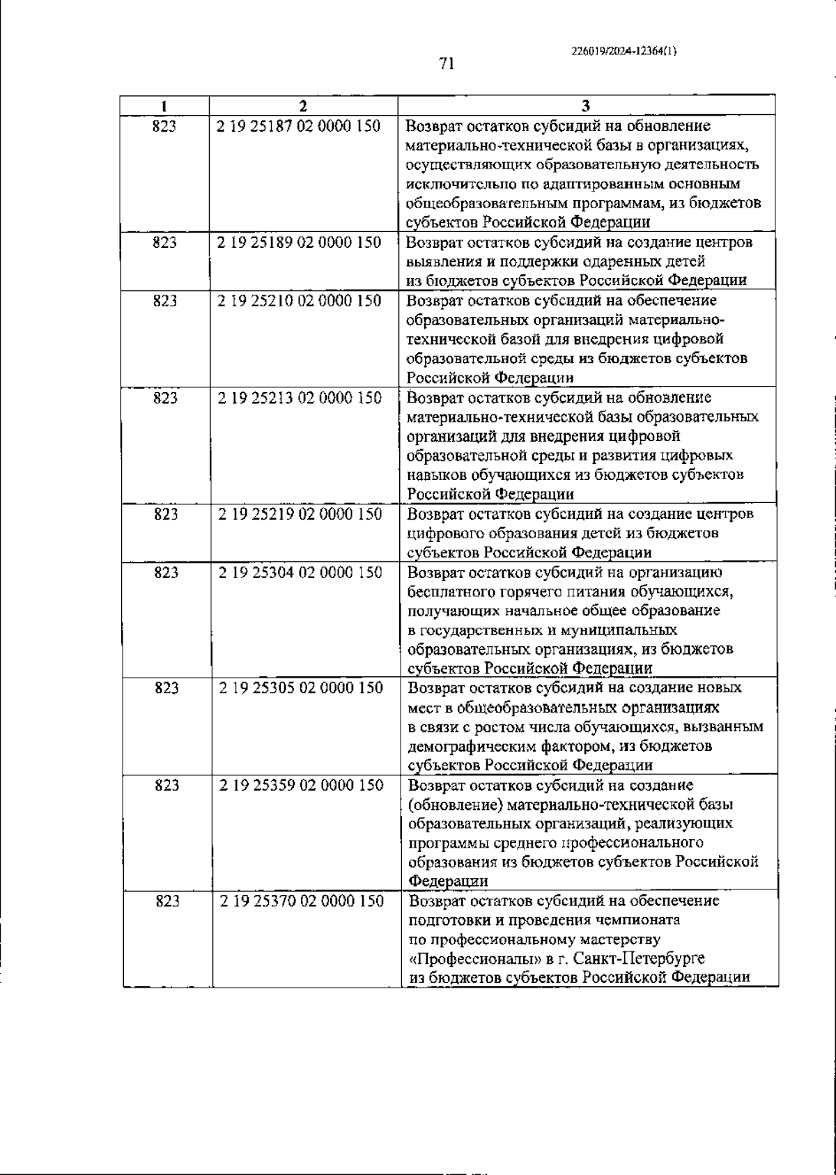 Увеличить