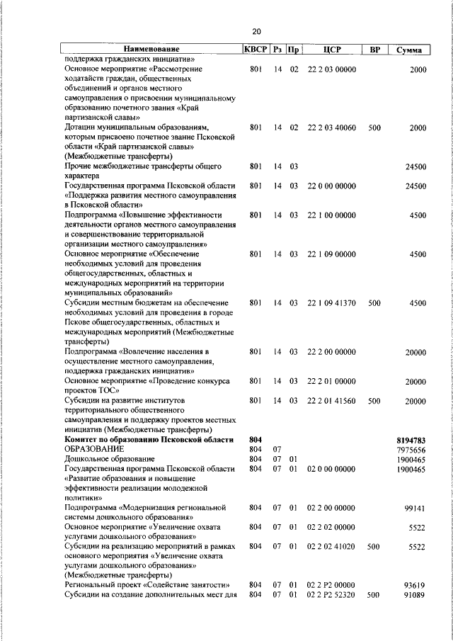 Увеличить