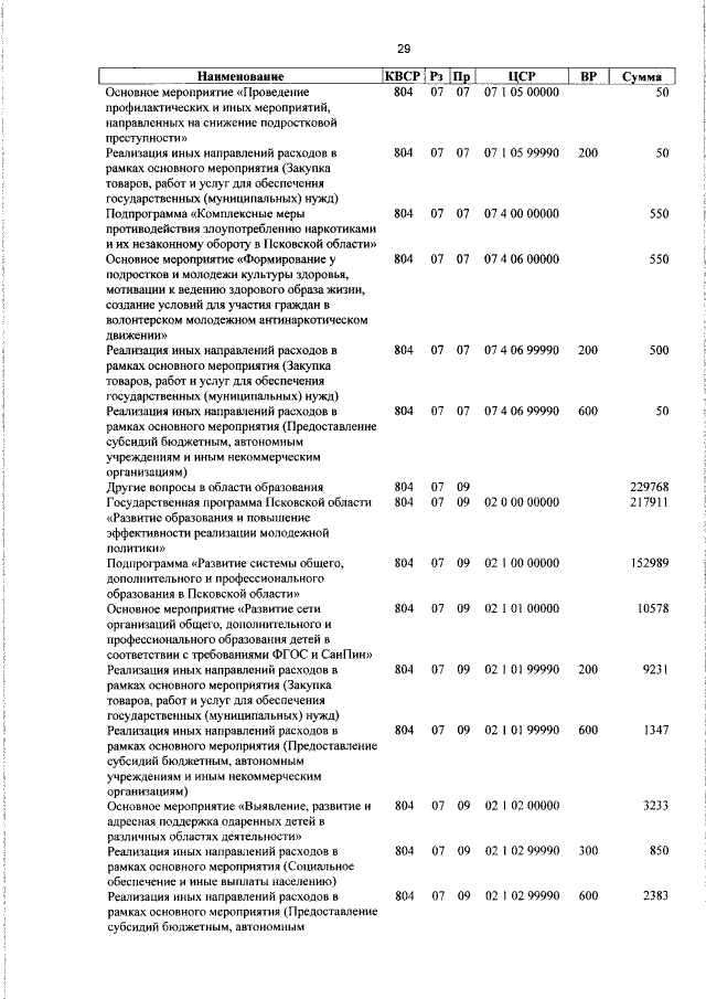 Увеличить