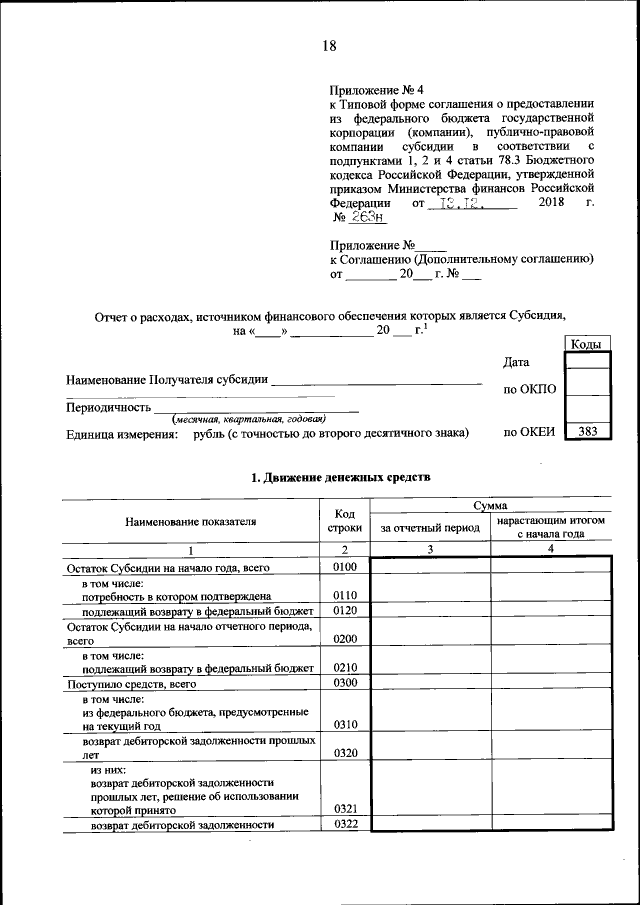 Приказ о предоставлении субсидии образец