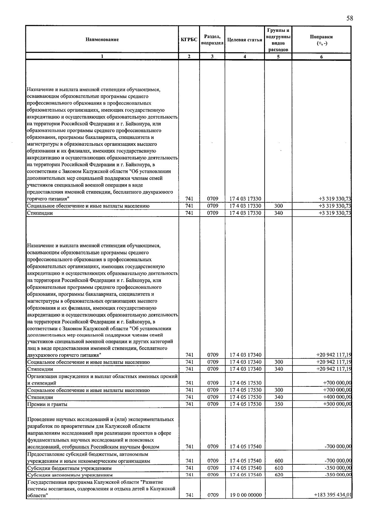 Увеличить