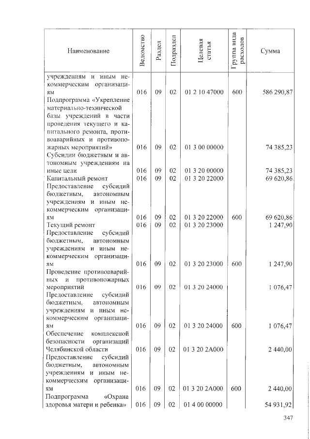 Увеличить