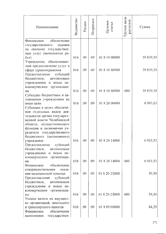 Увеличить