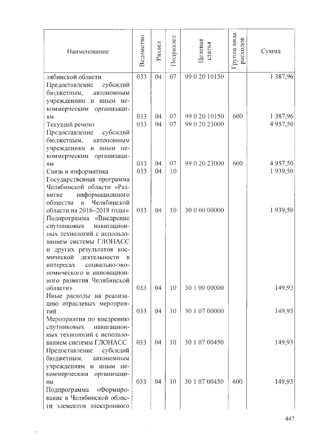 Увеличить