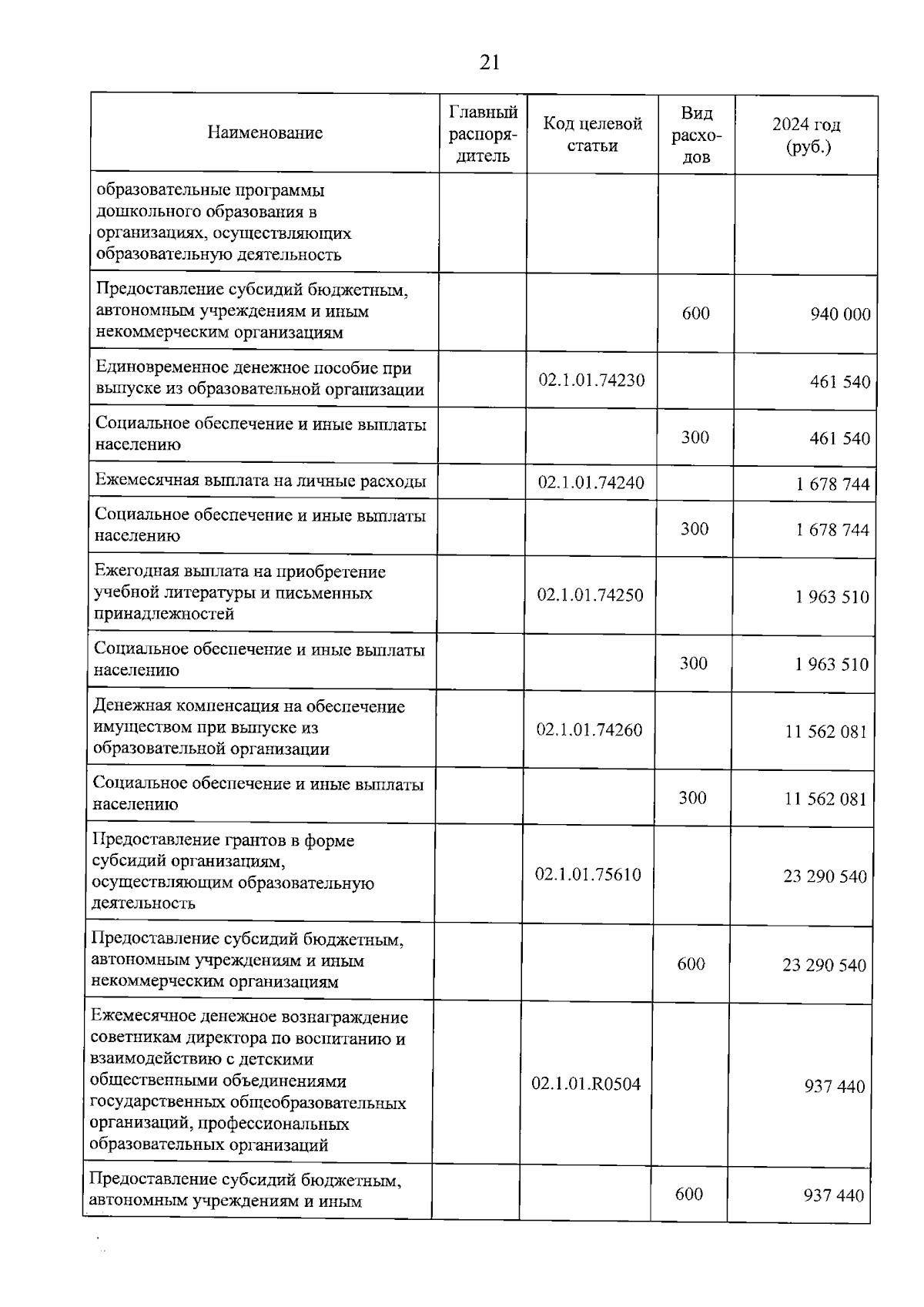 Увеличить