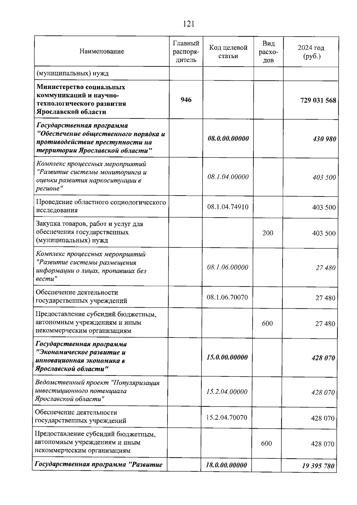 Увеличить