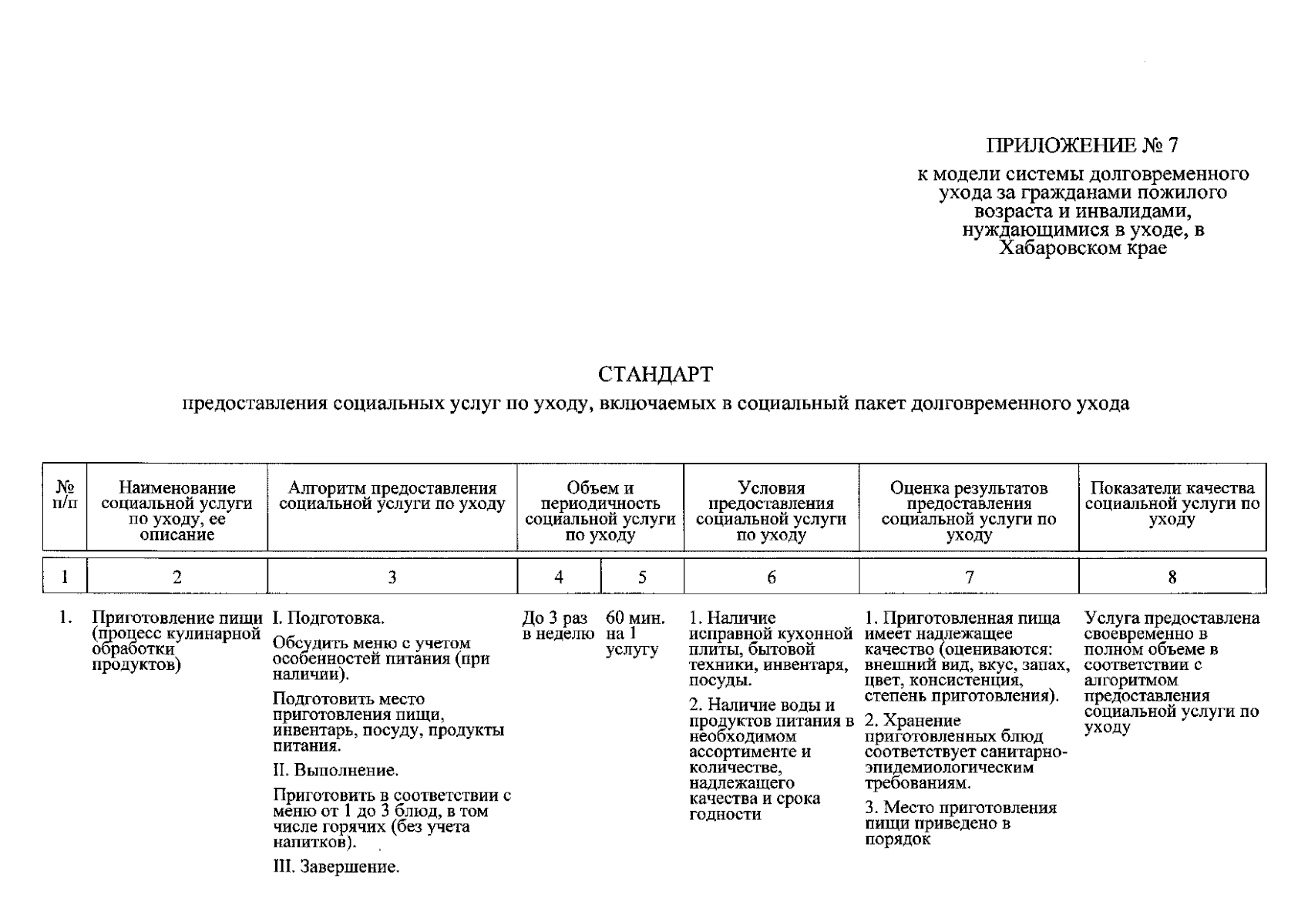 Постановление Правительства Хабаровского края от 31.08.2023 № 395-пр ∙  Официальное опубликование правовых актов