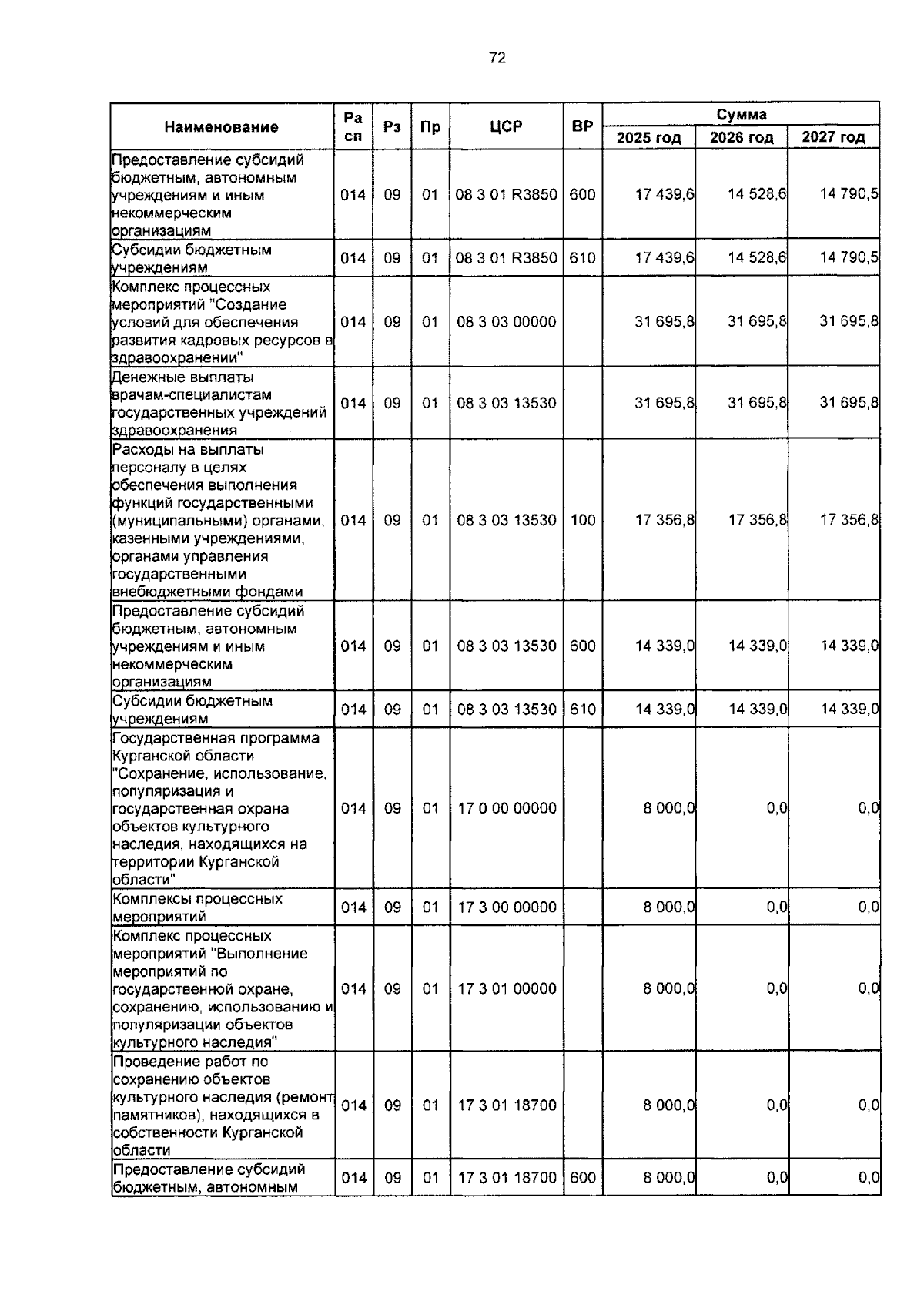 Увеличить