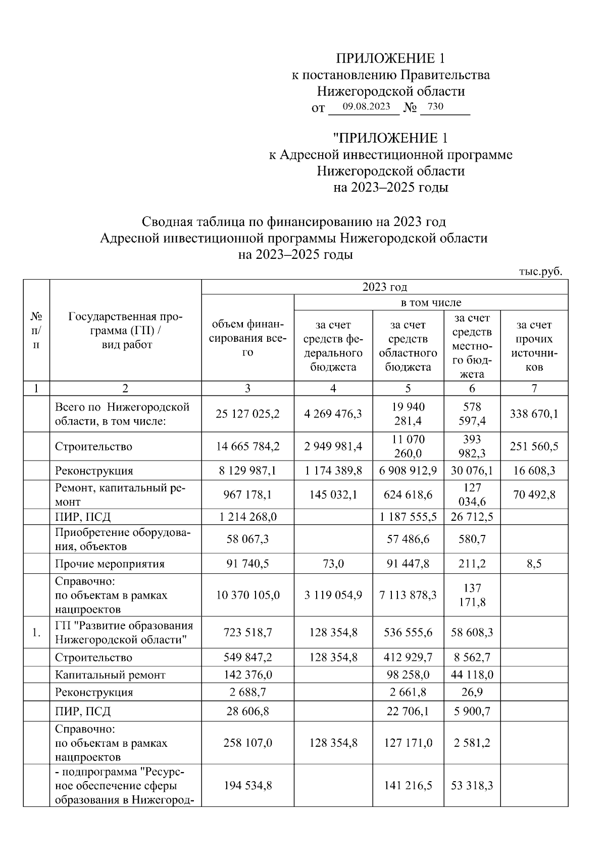 Увеличить