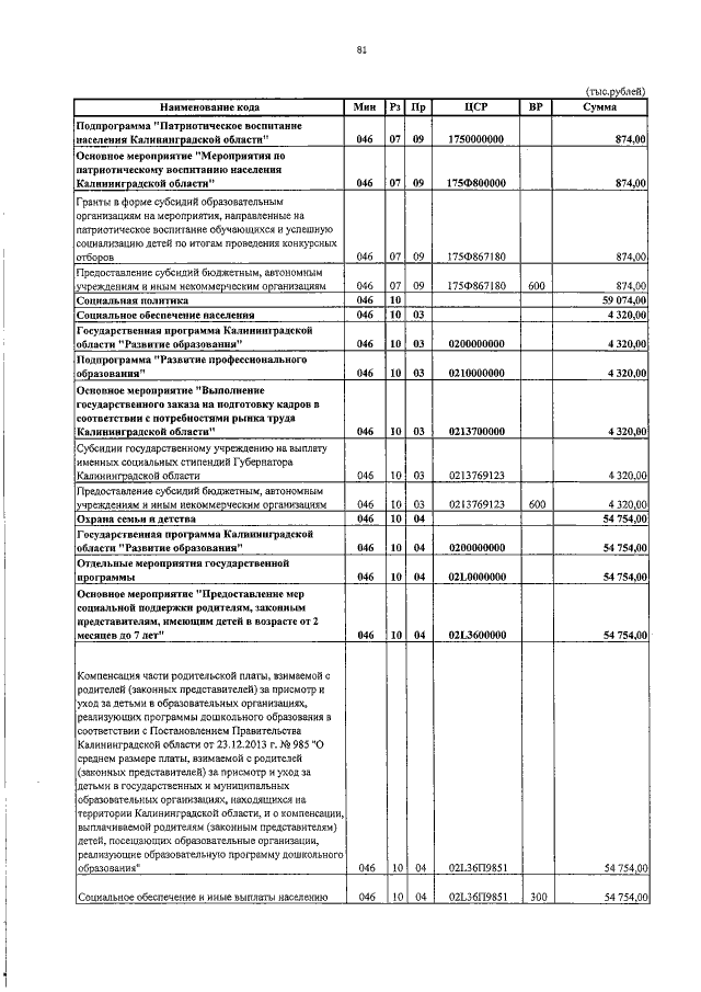 Увеличить