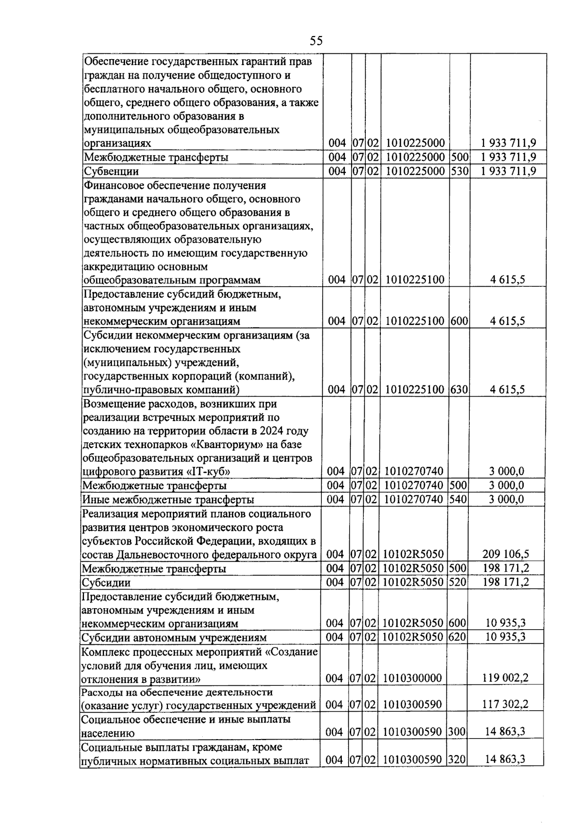 Увеличить