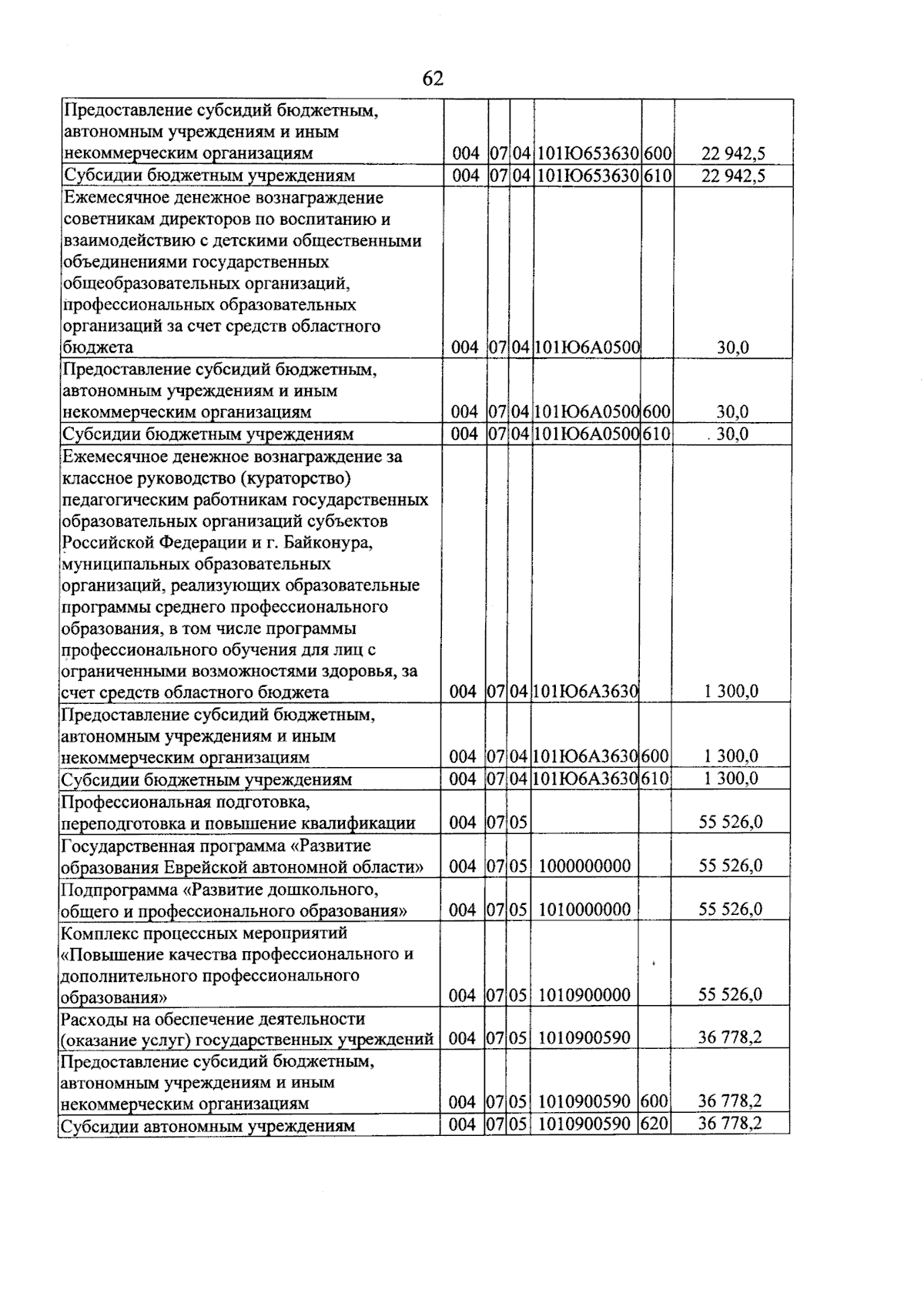 Увеличить