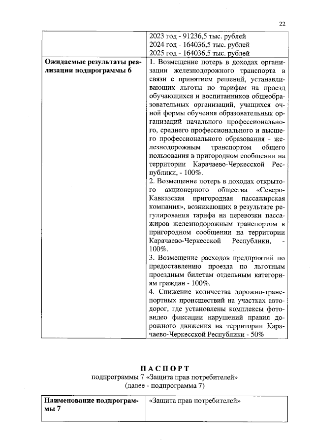 Транс-беженка требует мирного соглашения с РФ - ее захейтили, видео | Новости РБК Украина