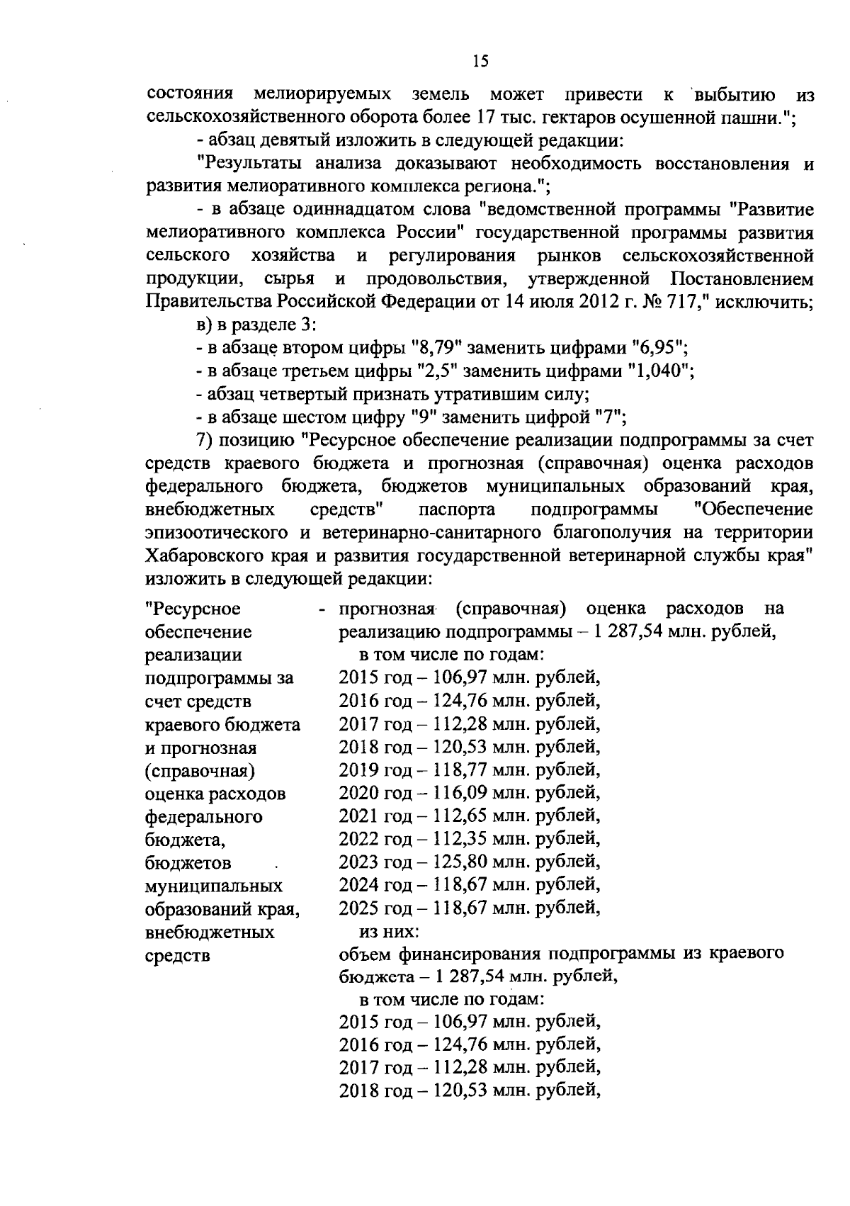 Постановление Правительства Хабаровского края от 20.09.2023 № 435-пр ∙  Официальное опубликование правовых актов