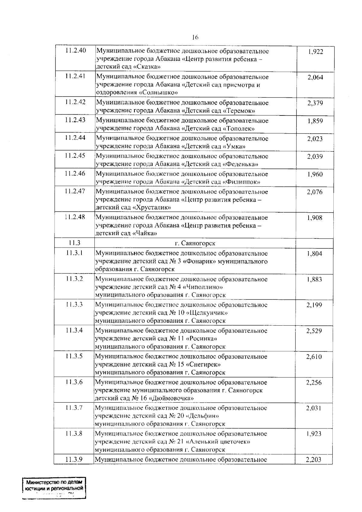Увеличить
