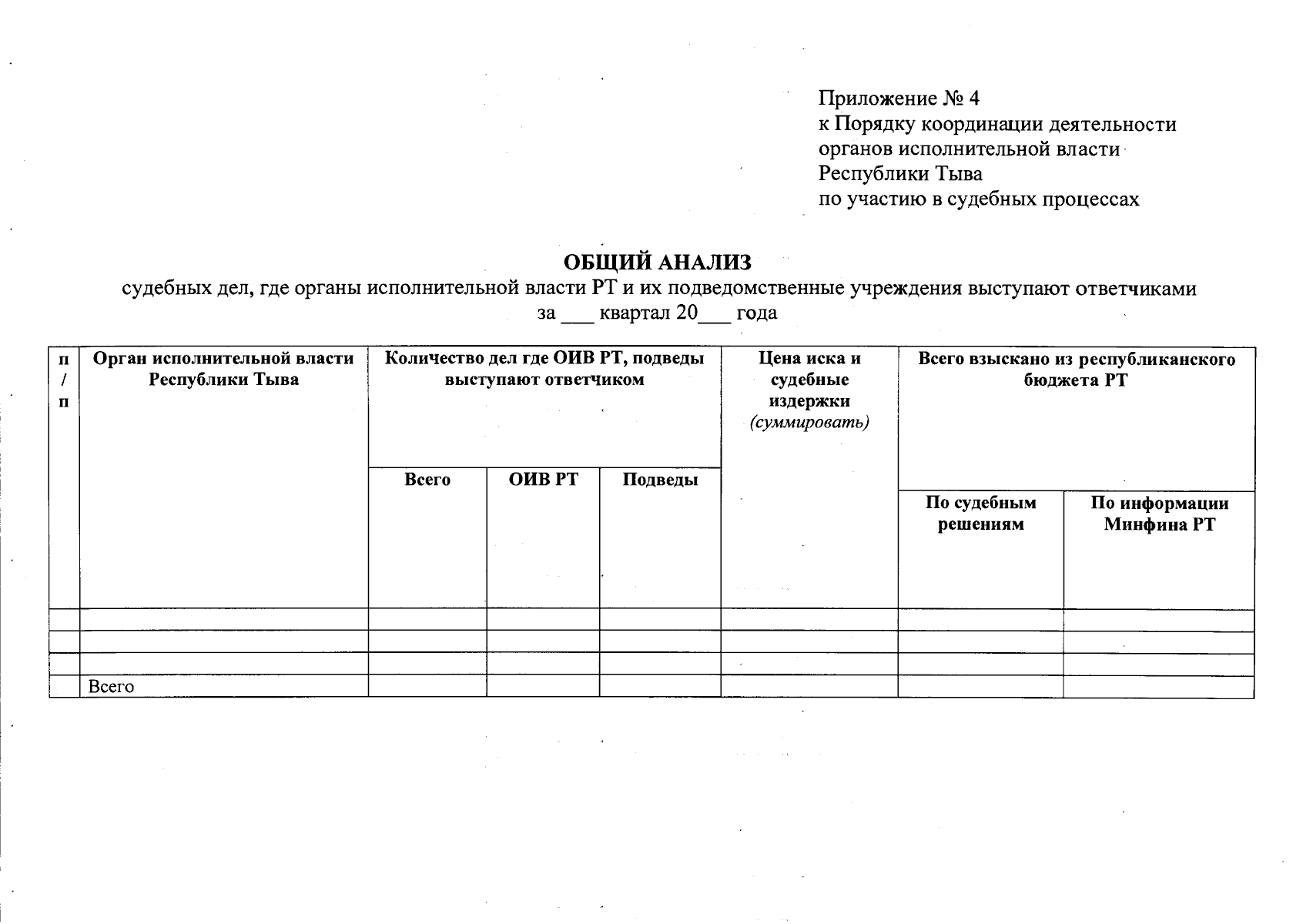 Приказ Министерства юстиции Республики Тыва от 13.09.2023 № 69 ∙  Официальное опубликование правовых актов