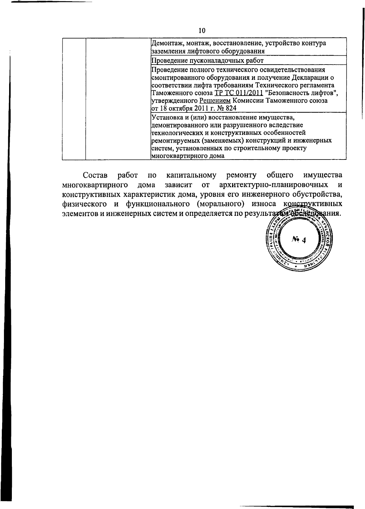 Постановление Правительства Чеченской Республики от 29.09.2023 № 243 ∙  Официальное опубликование правовых актов