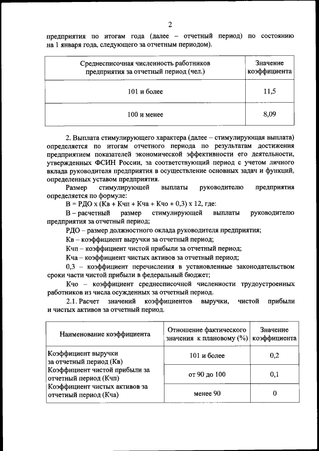 Приказ Федеральной Службы Исполнения Наказаний От 23.06.2020 № 428.